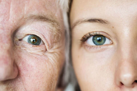 Aging Eye
